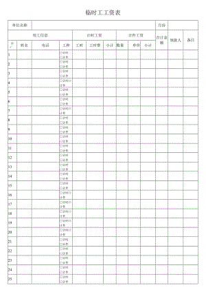 临时工工资表.docx