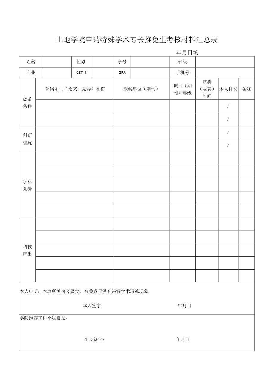 土地学院申请特殊学术专长推免生考核材料汇总表.docx_第1页