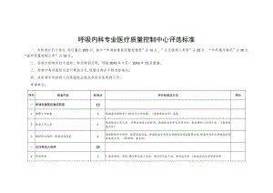 呼吸内科专业医疗质量控制中心评选标准.docx