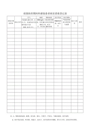 疫情防控期间医疗机构感染患者病室消毒登记表.docx
