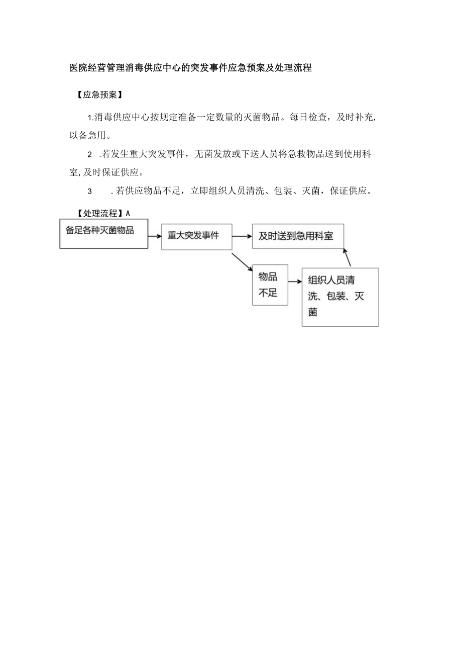 医院经营管理消毒供应中心的突发事件应急预案及处理流程.docx_第1页