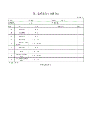 员工素质量化考核抽查表.docx