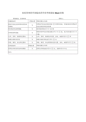 医院管理药学部临床药学岗考核指标Word表格.docx