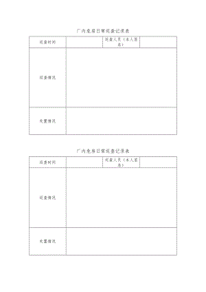 厂内危房日常巡查记录表.docx