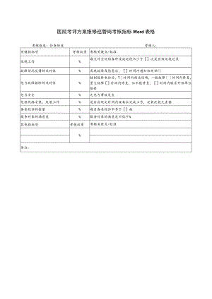 医院考评方案维修巡管岗考核指标Word表格.docx