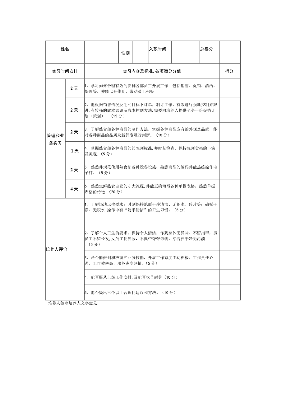 管理人员实习内容及计划.docx_第3页