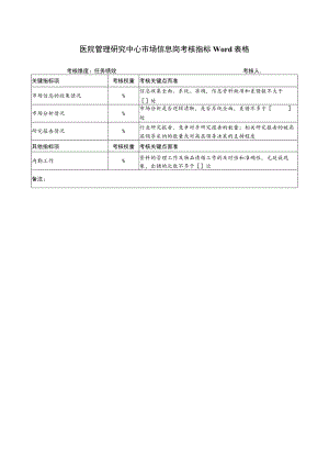 医院管理研究中心市场信息岗考核指标Word表格.docx