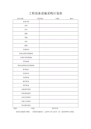 设备设施采购计划表.docx