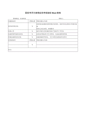 医院考评方案物业岗考核指标Word表格.docx