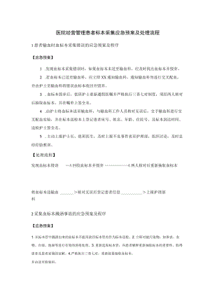 医院经营管理患者标本采集应急预案及处理流程.docx