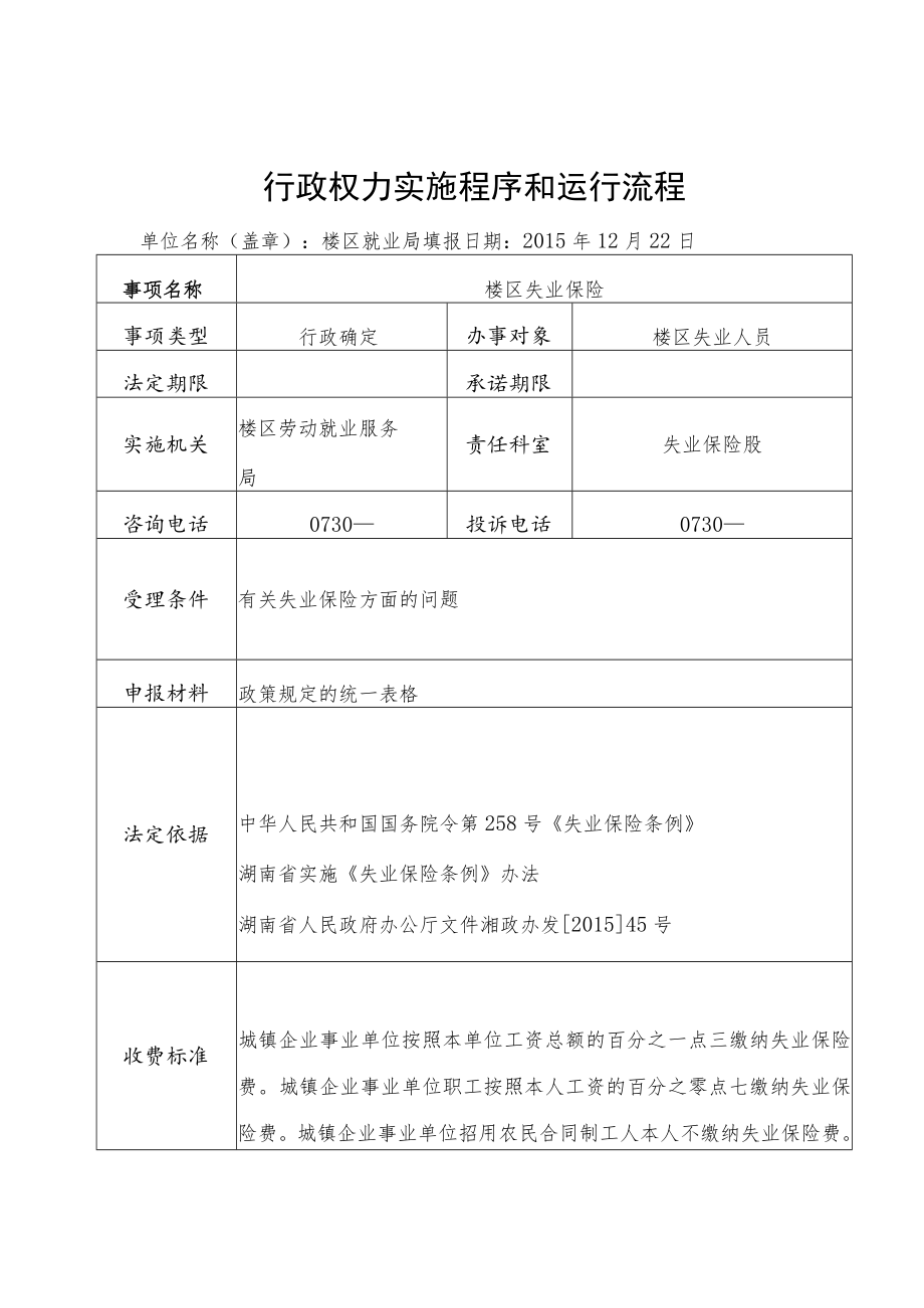 行政权力实施程序和运行流程.docx_第1页