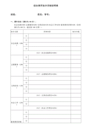 综合测评加分详细说明表.docx