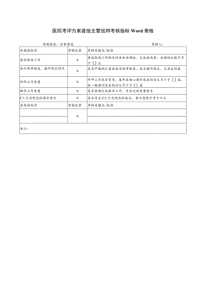 医院考评方案普放主管技师考核指标Word表格.docx