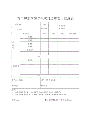 营口理工学院学生实习经费支出汇总表经办人教研室主任院部负责人.docx