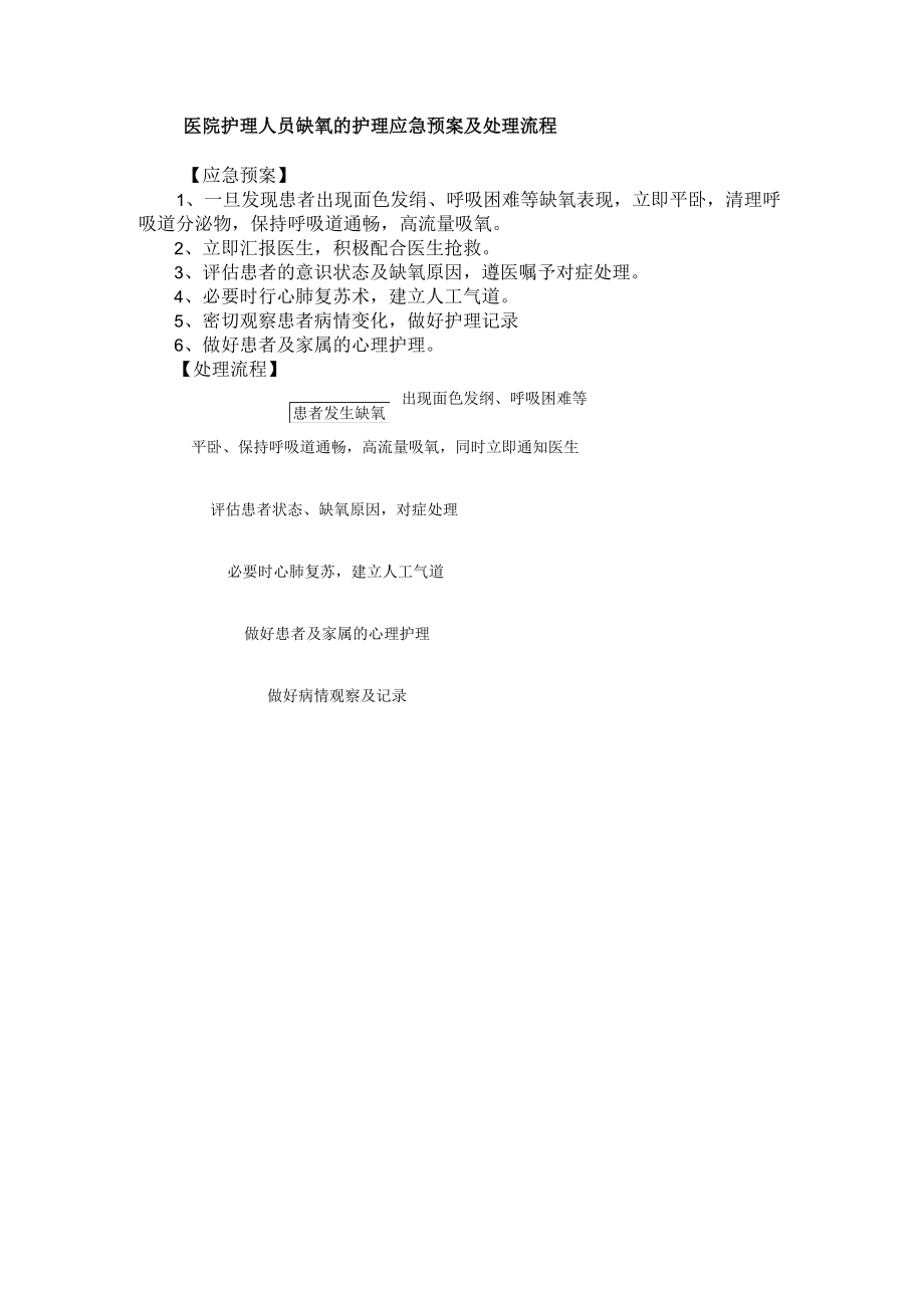 医院护理人员缺氧的护理应急预案及处理流程.docx_第1页
