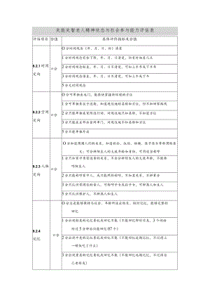 失能失智老人精神状态与社会参与能力评估表.docx