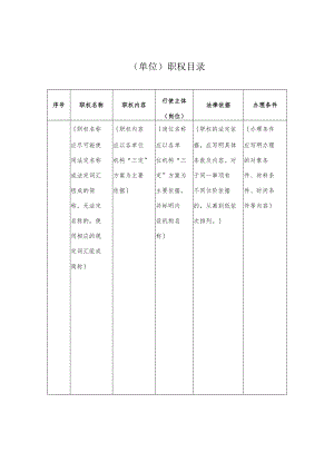 单位职权目录.docx