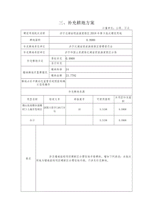 补充耕地方案计量单位公顷、万元.docx