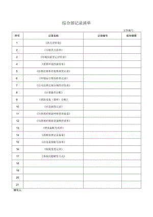 综合部记录清单.docx