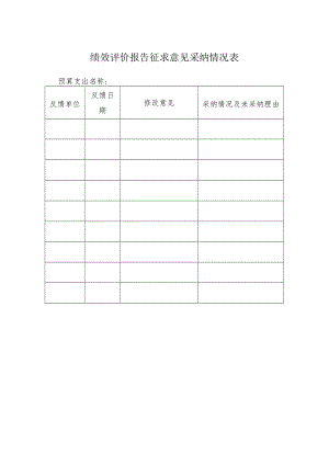 绩效评价报告征求意见采纳情况表.docx