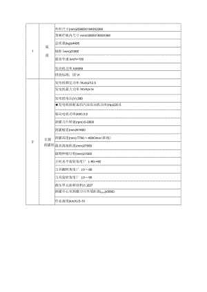 绿化综合养护车主要技术参数.docx