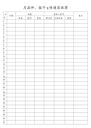 函件、报刊快递签收薄.docx
