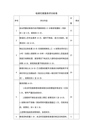电梯代维服务评分标准.docx