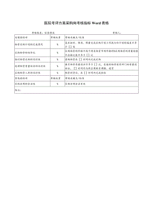 医院考评方案采购岗考核指标Word表格.docx