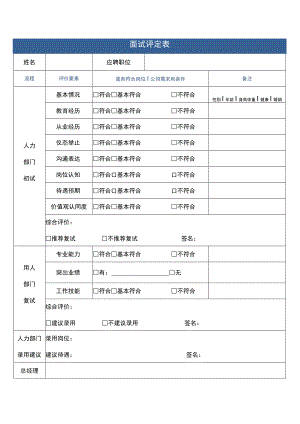 企业招聘面试评价表单.docx