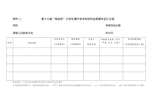 第十六届“挑战杯”大学生课外学术科技作品竞赛作品汇总表.docx