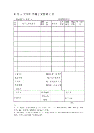 大学归档电子文件登记表.docx
