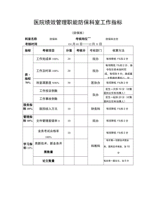医院绩效管理职能防保科室工作指标.docx