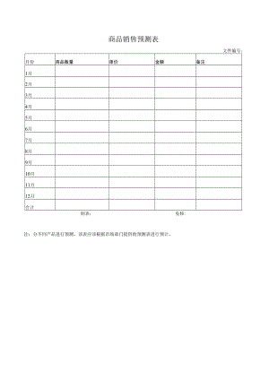 商品销售预测表.docx
