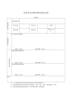 信息安全法律法规识别记录表.docx
