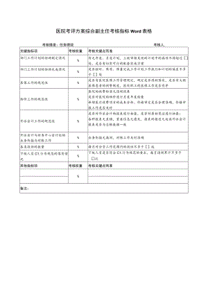 医院考评方案综合副主任考核指标Word表格.docx