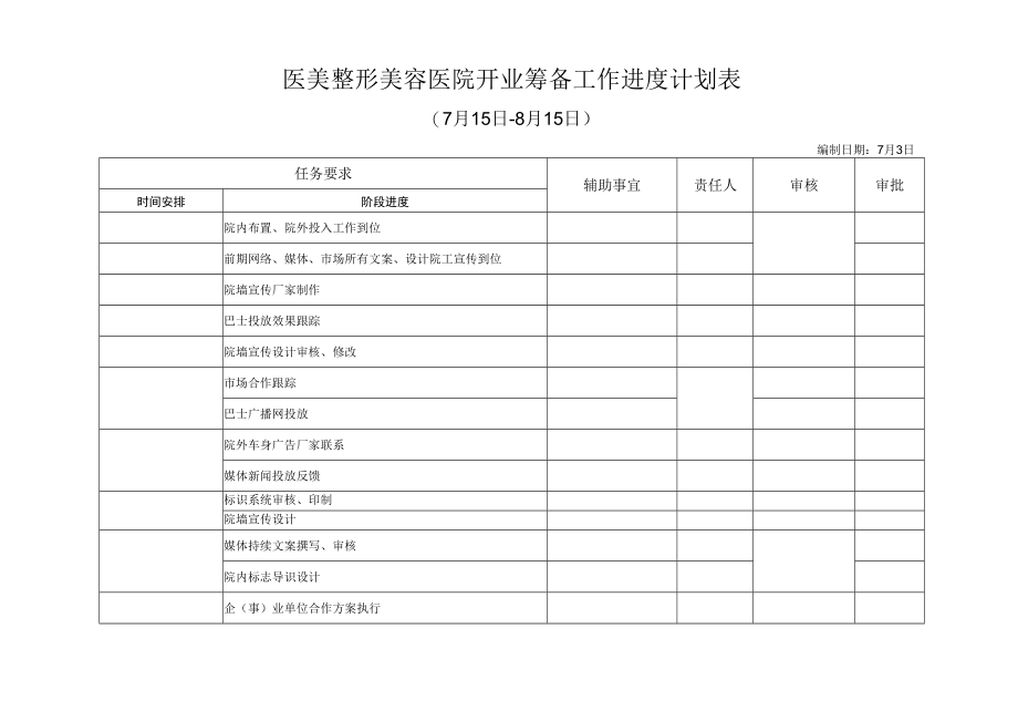 医美整形美容医院开业筹备工作进度计划表.docx_第1页