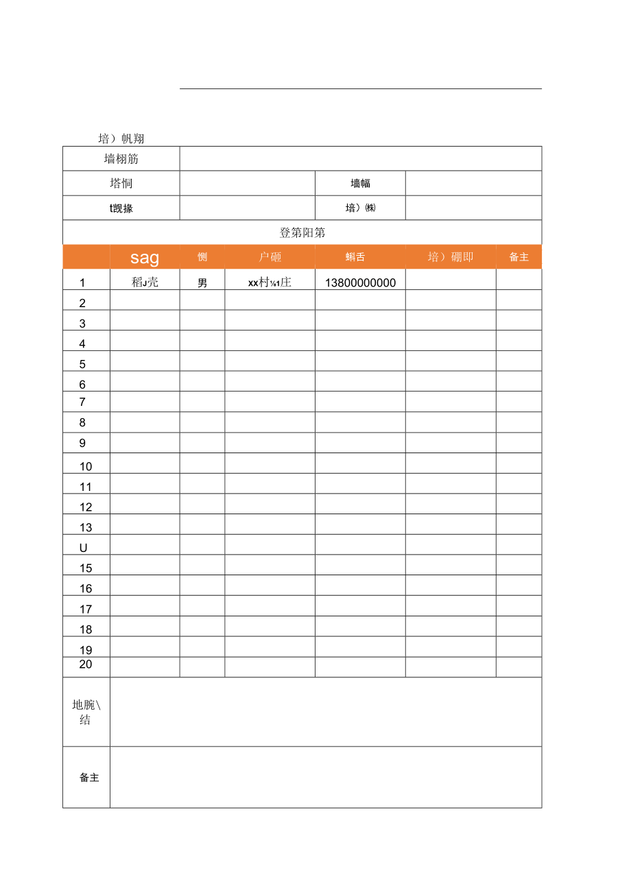 脱贫培训人员花名册表.docx_第1页
