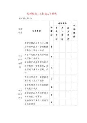 经理级员工工作能力考核表.docx