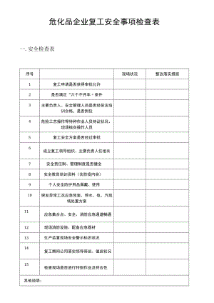 危化品企业复工安全事项检查表（24页）.docx