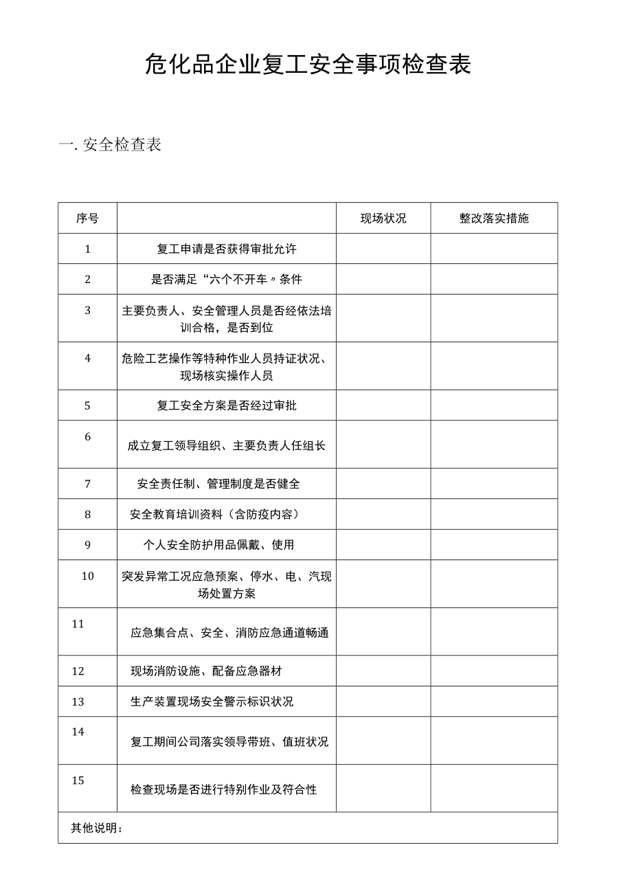 危化品企业复工安全事项检查表（24页）.docx_第1页
