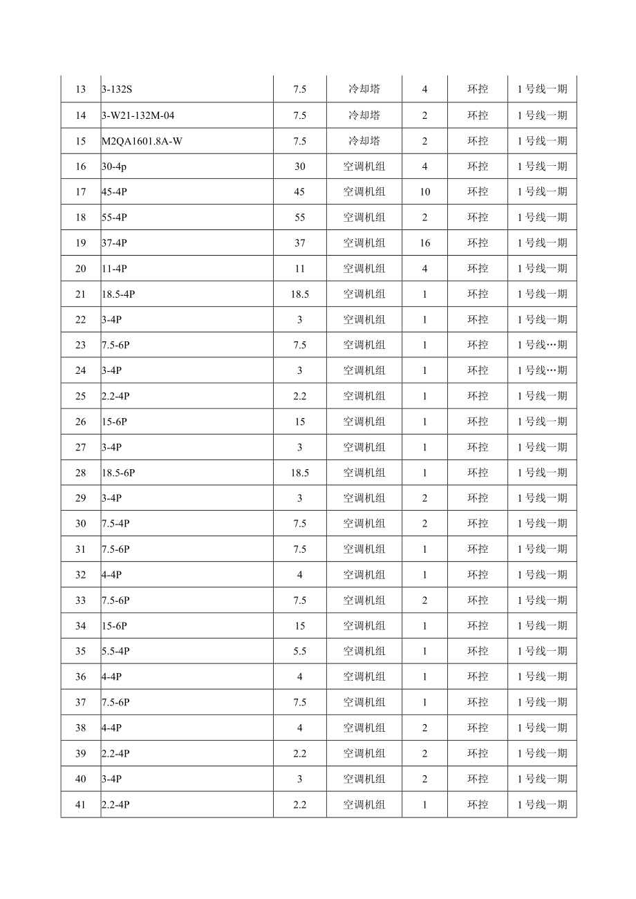第三章用户需求书.docx_第2页