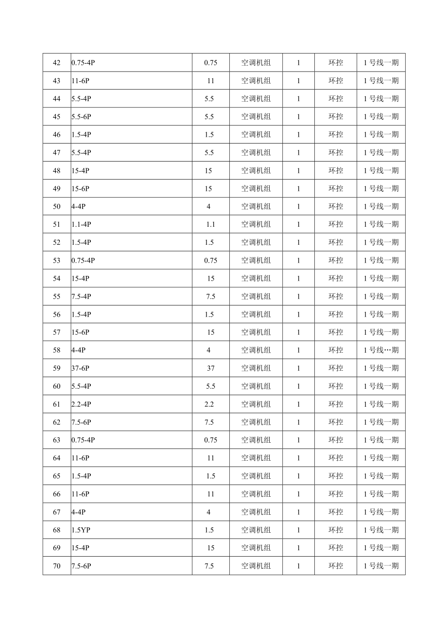 第三章用户需求书.docx_第3页