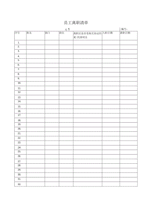 员工离职申请单.docx