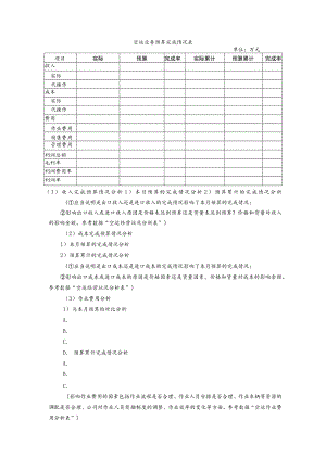 空运业务预算完成情况表.docx