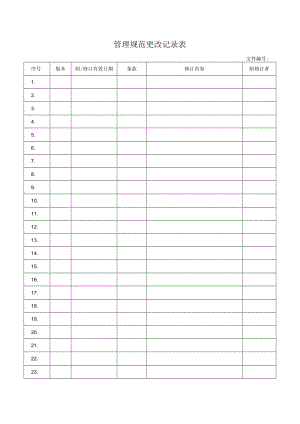 管理规范更改记录表.docx