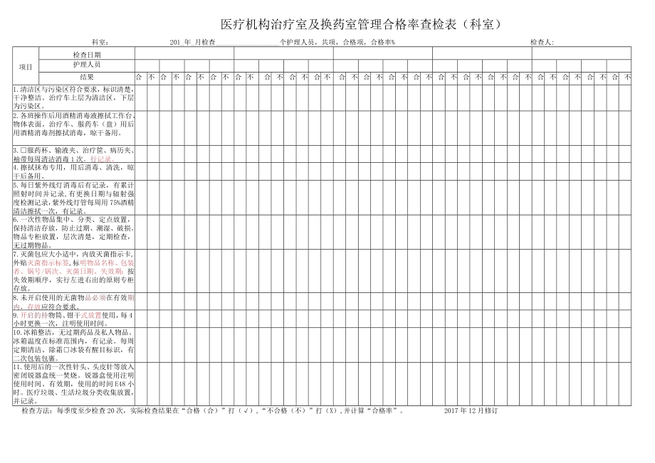 医疗机构治疗室及换药室管理合格率查检表（科室）.docx_第1页