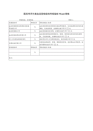 医院考评方案血流变检验岗考核指标Word表格.docx
