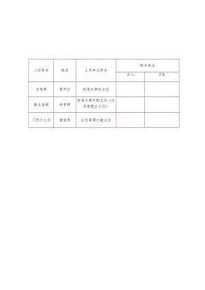 观澜街道三防及预警转移责任人明细表.docx