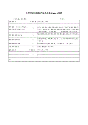 医院考评方案锅炉岗考核指标Word表格.docx
