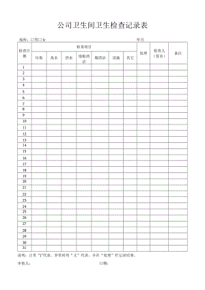 公司卫生间卫生检查记录表.docx